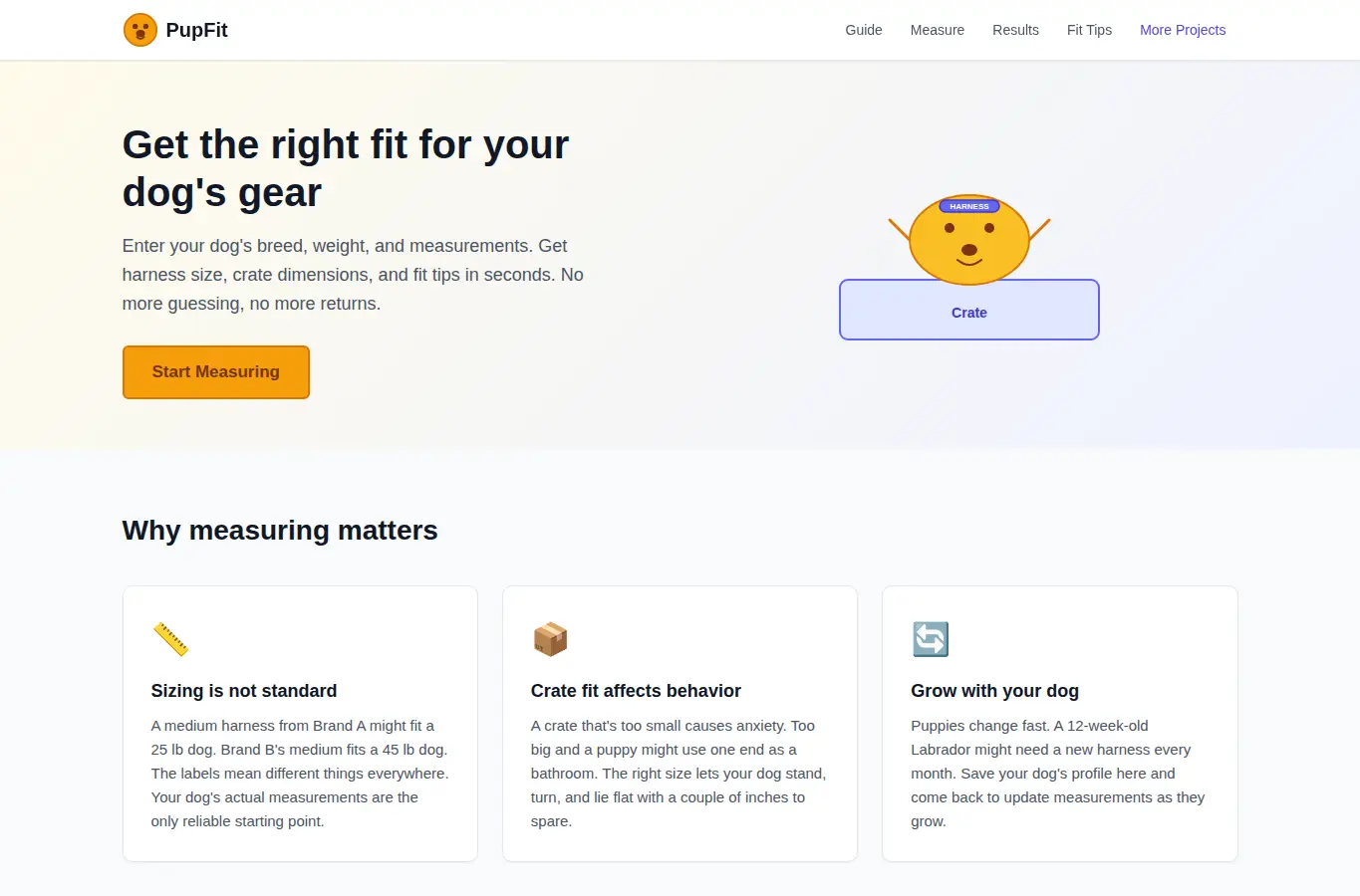 Screenshot of PupFit: Dog Harness & Crate Measurement Guide interface showing the project page in use